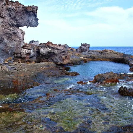 Lägenhet Atico Frente Mar Los Abrigos